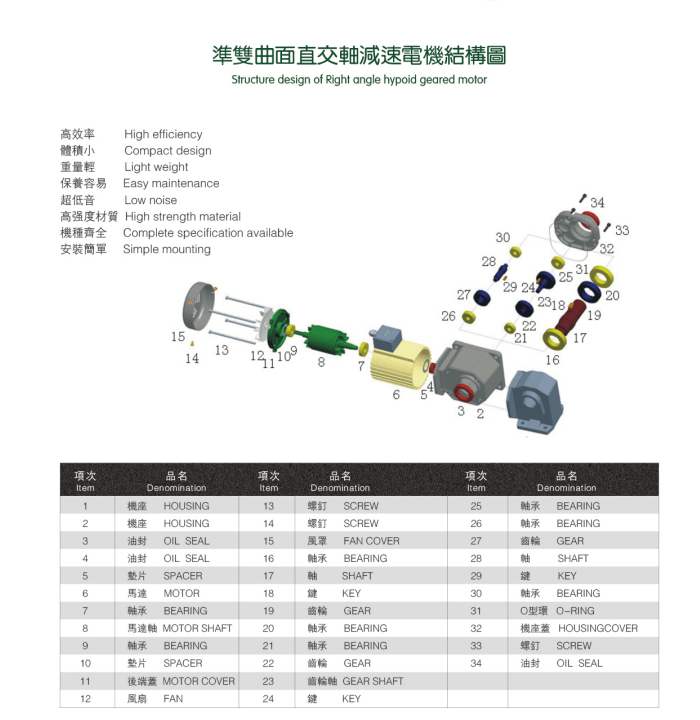 准双曲面直交轴减速电机结构图