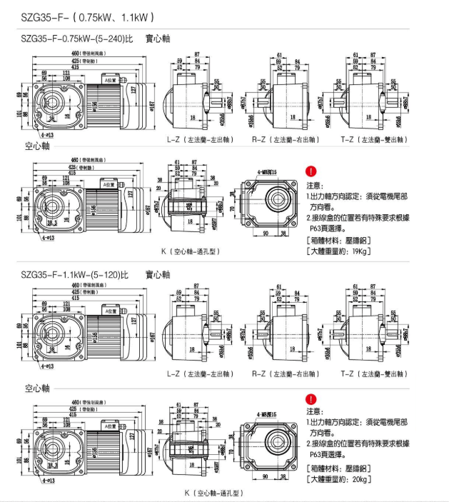 SZG35-F-0.75KW 1.1KW直交轴减速电机安装尺寸图