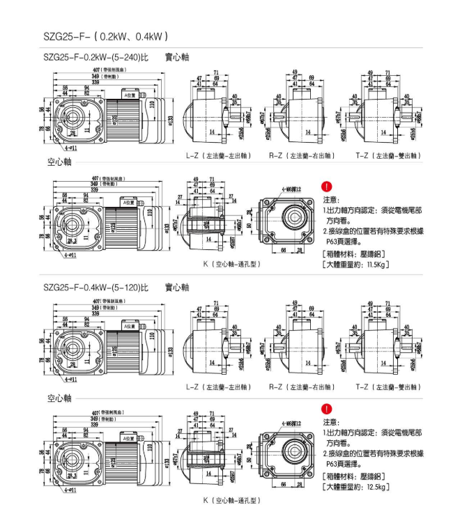 SZG25-F-0.2KW 0.4KW直角轴减速电机安装尺寸图