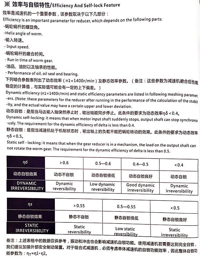直角蜗轮蜗杆减速机效率与自锁特性