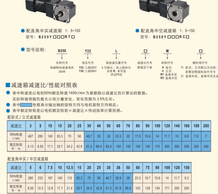 精研250W中型直角减速电机型号表示及尺寸图